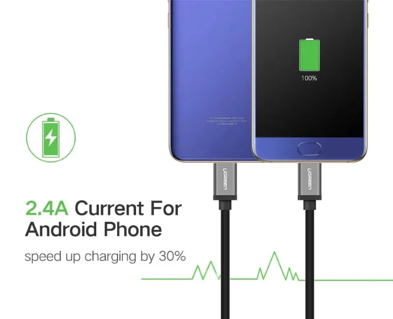 Ugreen 30574 2m màu xanh Cáp USB-A 2.0 sang Micro USB + USB-C US196 — ảnh 6