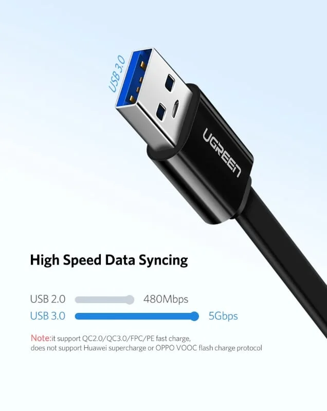 Ugreen 30627 0.5M màu Đen Cáp USB TypeC sang USB 3.0 cáp tròn US172 — ảnh 4
