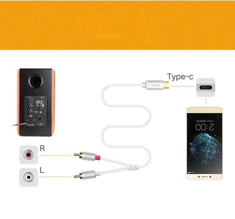 Ugreen 30733 0.5M màu trắng Dây chuyển đổi USB-C sang 2RCA có chipset AV145 — ảnh 2