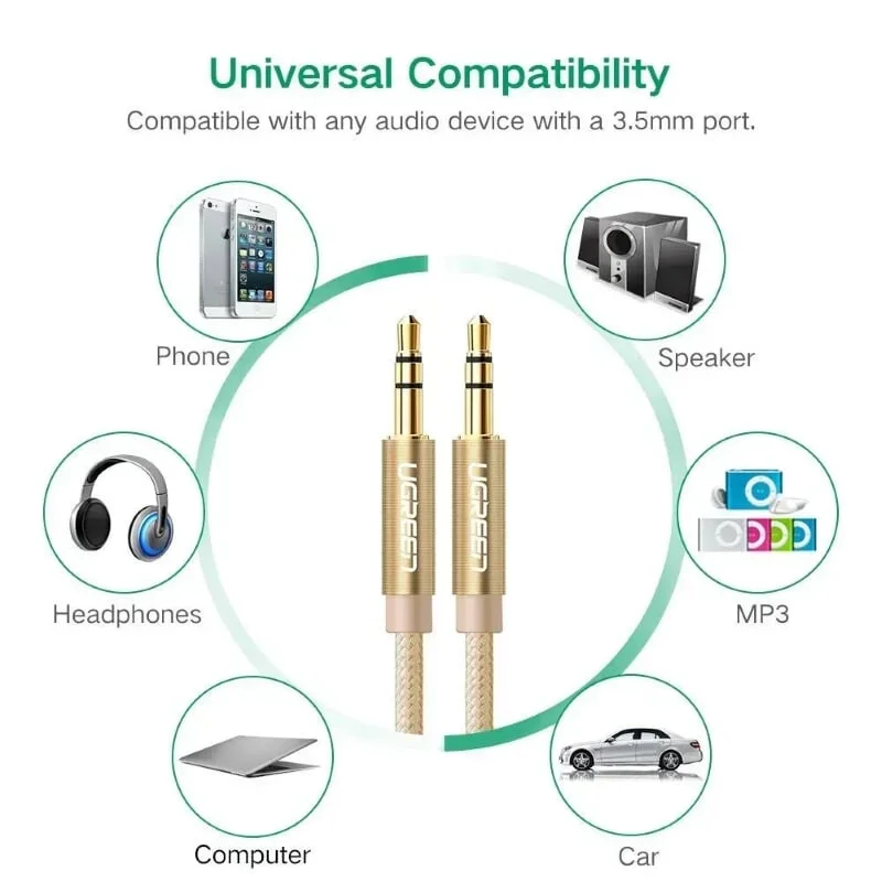 Ugreen 30810 1.5M màu Vàng Cáp âm thanh 2 đầu 3.5mm dương AV112 — ảnh 3