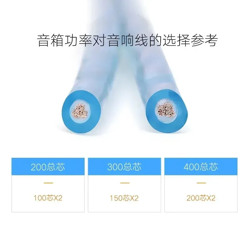Ugreen 30827 10M Màu Đen Cáp âm thanh loa 150 tim AV137 — ảnh 10