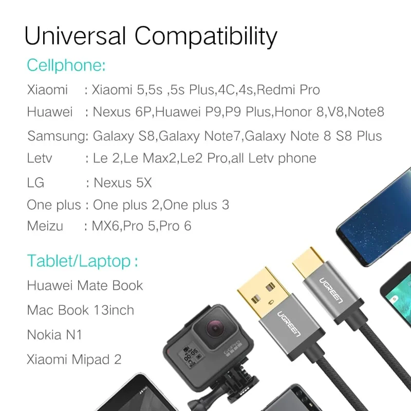 Ugreen 30883 3M 3A Màu Đen Cáp USB TypeC sang USB 2.0 Hỗ trợ sạc nhanh dây bên Nylon US174