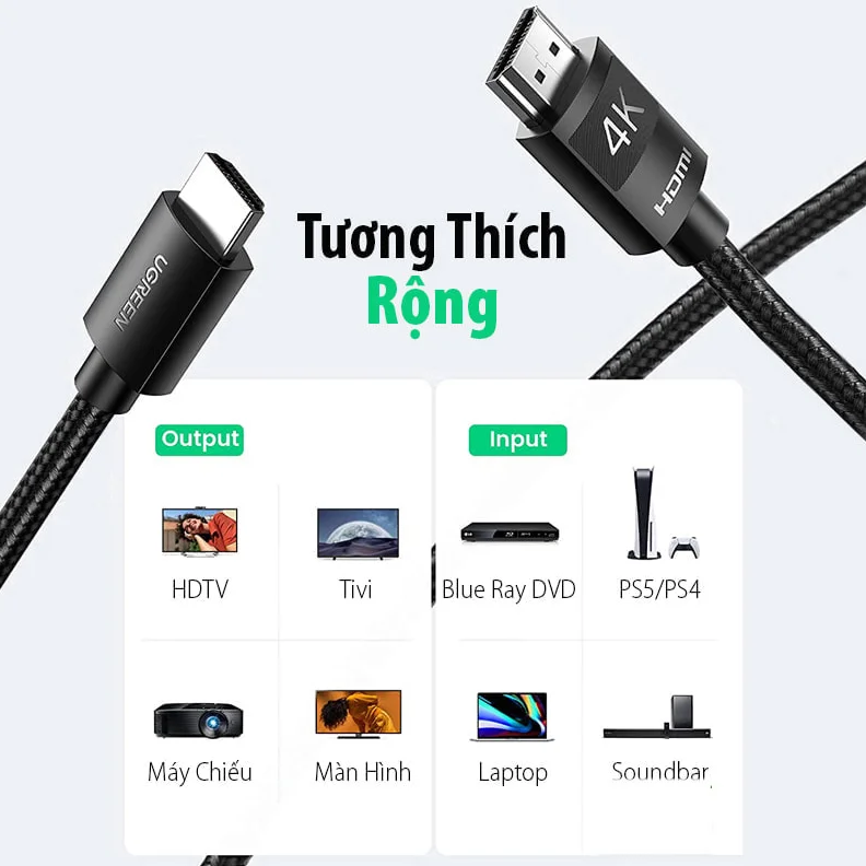 Ugreen 30999 1M 4K 60Hz màu đen Cáp hdmi hd119 — ảnh 5