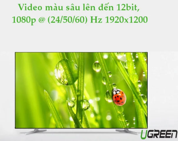 Ugreen 40202 Màu Đen Bộ chia HDMI 1 ra 4 hỗ trợ phân giải FULL HD 40202