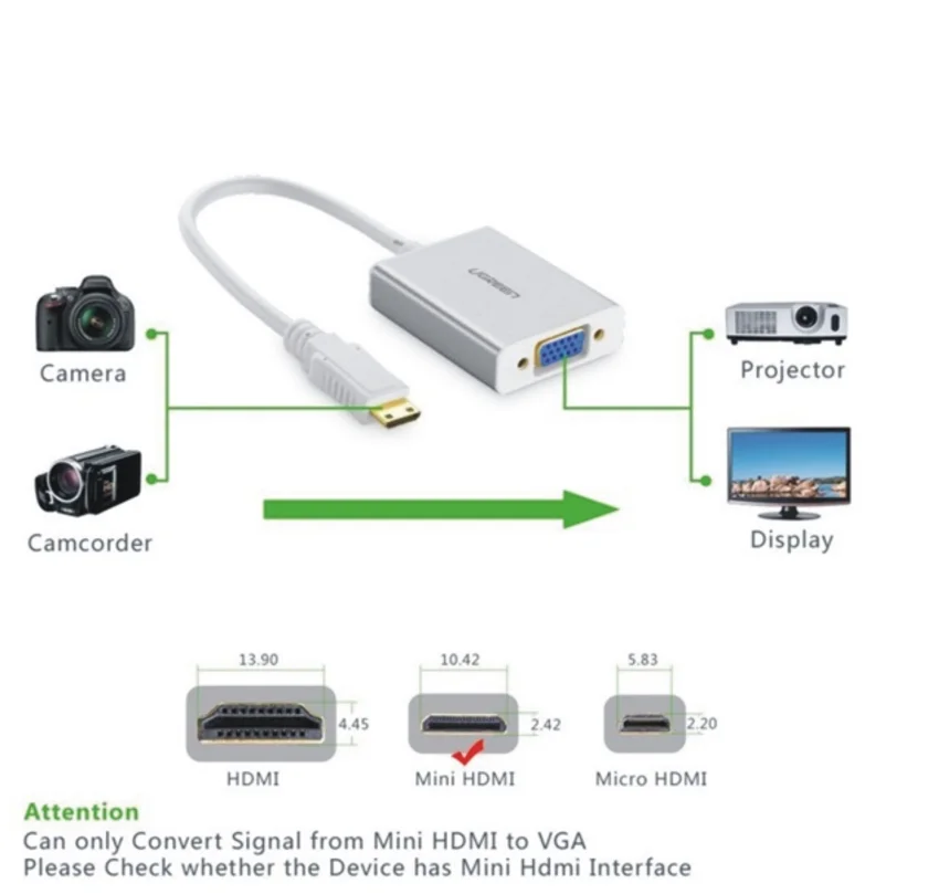 Ugreen 40217 15CM Màu Trắng Bộ chuyển Mini HDMI sang VGA vỏ nhôm MM112 — ảnh 4