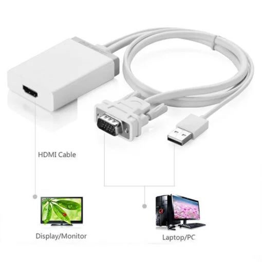 Ugreen 40235 50CM màu Trắng Bộ chuyển VGA sang HDMI có trợ nguồn MM106 — ảnh 2