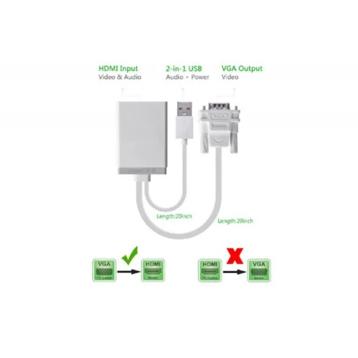 Ugreen 40235 50CM màu Trắng Bộ chuyển VGA sang HDMI có trợ nguồn MM106 — ảnh 3