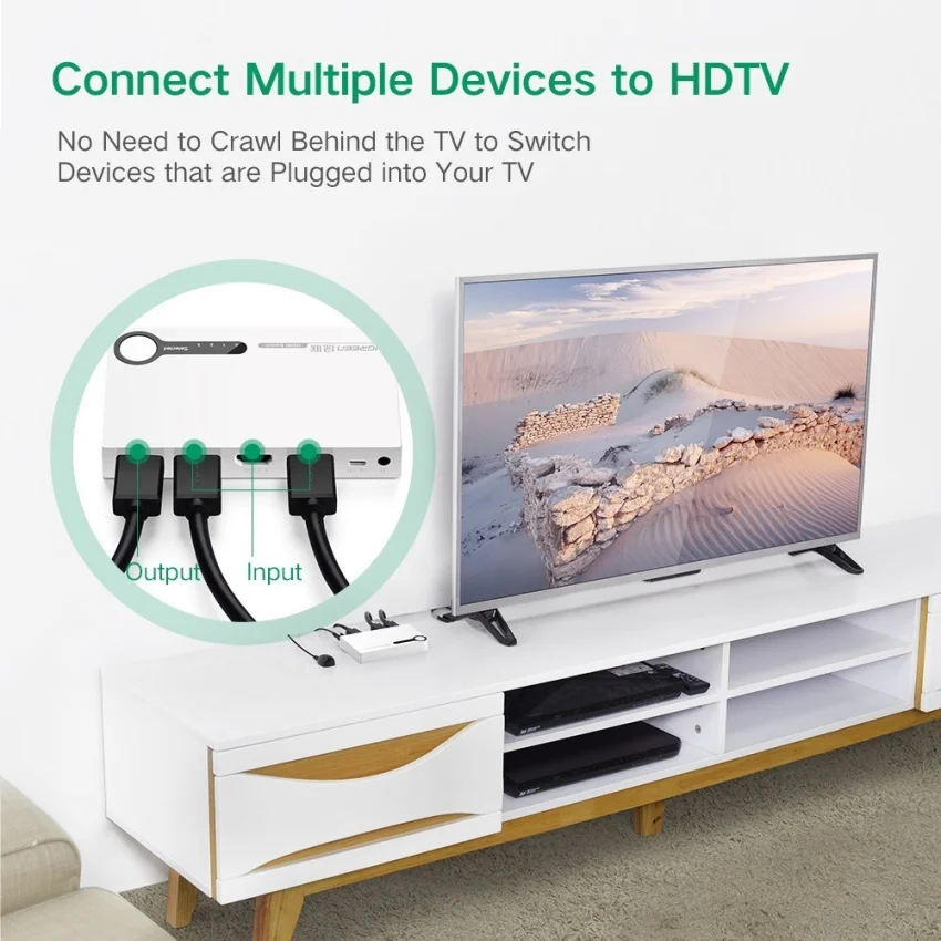Ugreen 40251 Màu Trắng Bộ gộp HDMI 3 vào 1 HDMI chuẩn 4.1 — ảnh 4