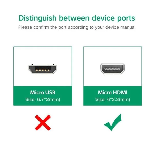 Ugreen 40269 15CM Màu Trắng Bộ chuyển Micro HDMI sang VGA kém cổng âm thanh MM111 — ảnh 5