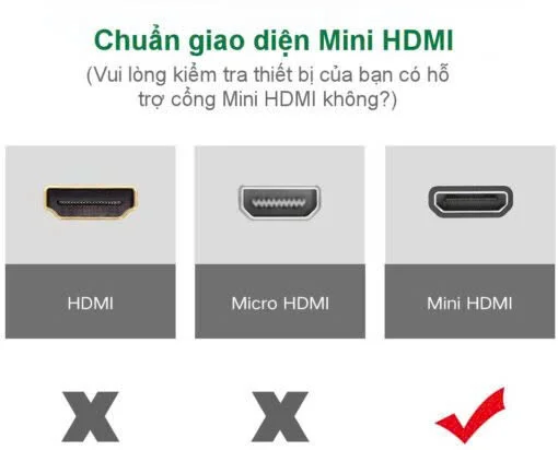 Ugreen 40270 15CM Màu Đen Bộ chuyển Mini HDMI sang VGA MM112
