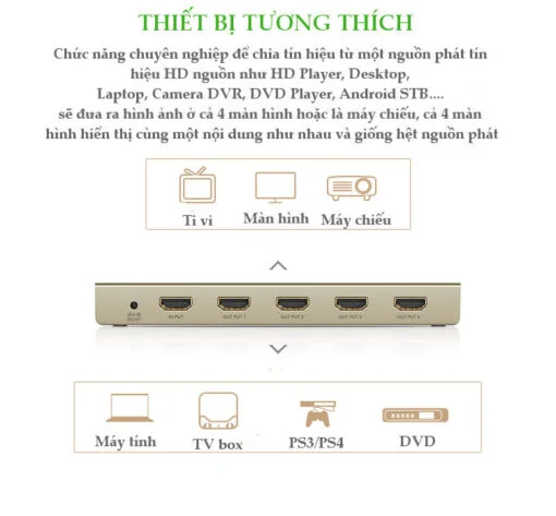 Ugreen 40277 Bộ chia HDMI 1 vào 4 ra hỗ trợ 4K x 2K vỏ hộp kim cao cấp — ảnh 2
