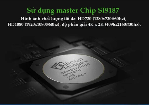 Ugreen 40277 Bộ chia HDMI 1 vào 4 ra hỗ trợ 4K x 2K vỏ hộp kim cao cấp
