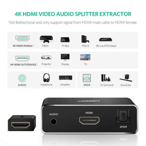 Ugreen 40281 15CM Màu Đen Bộ chuyển đổi HDMI sang HDMI kèm cổng âm thanh optical cao cấp — ảnh 4