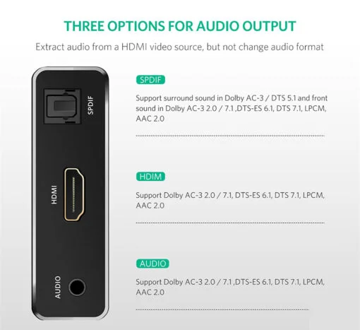Ugreen 40281 15CM Màu Đen Bộ chuyển đổi HDMI sang HDMI kèm cổng âm thanh optical cao cấp — ảnh 5