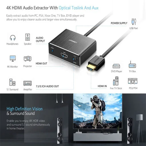 Ugreen 40281 15CM Màu Đen Bộ chuyển đổi HDMI sang HDMI kèm cổng âm thanh optical cao cấp