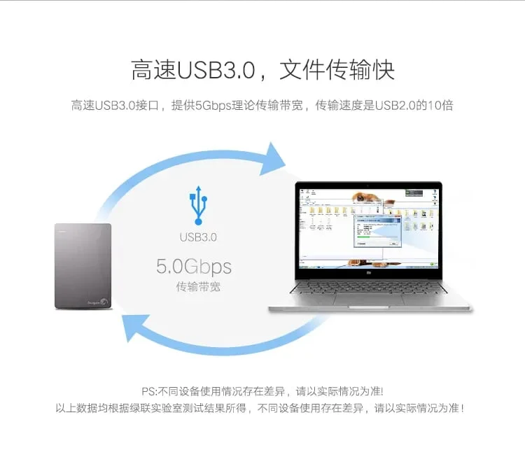 Ugreen 40325 15CM màu Trắng Cáp USB TypeC 2.0 OTG US203 — ảnh 7