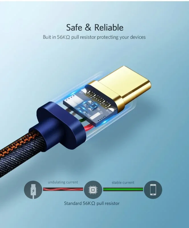 Ugreen 40344 1M màu Xanh Cáp sạc USB TypeC cao cấp US250 — ảnh 10