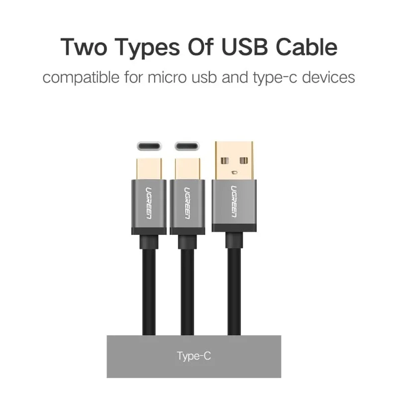 Ugreen 40350 0.5m màu Đen Cáp USB-A sang 2 đầu TypeC cao cấp US196 — ảnh 3
