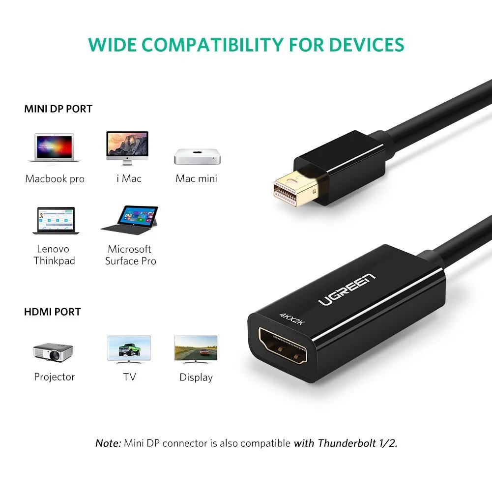 Ugreen 40360 25CM màu Đen Cáp chuyển đổi Mini DP sang HDMI hỗ trợ phân giải 4K x 2K MD112