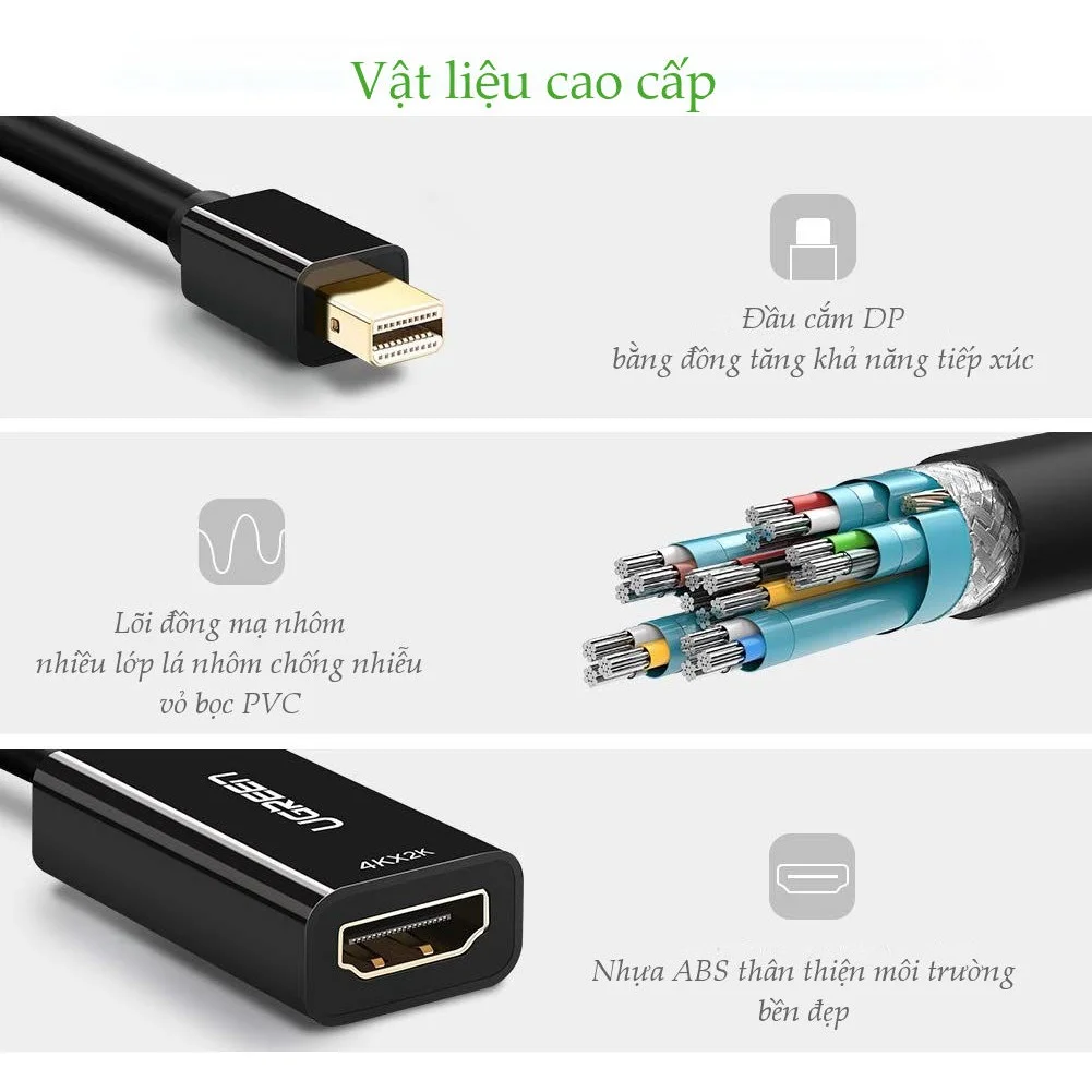 Ugreen 40360 25CM màu Đen Cáp chuyển đổi Mini DP sang HDMI hỗ trợ phân giải 4K x 2K MD112