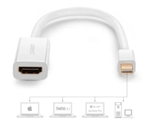 Ugreen 40361 25CM màu Trắng Cáp chuyển đổi Mini DP sang HDMI hỗ trợ phân giải 4K x 2K MD112