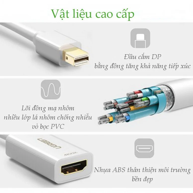 Ugreen 40361 25CM màu Trắng Cáp chuyển đổi Mini DP sang HDMI hỗ trợ phân giải 4K x 2K MD112