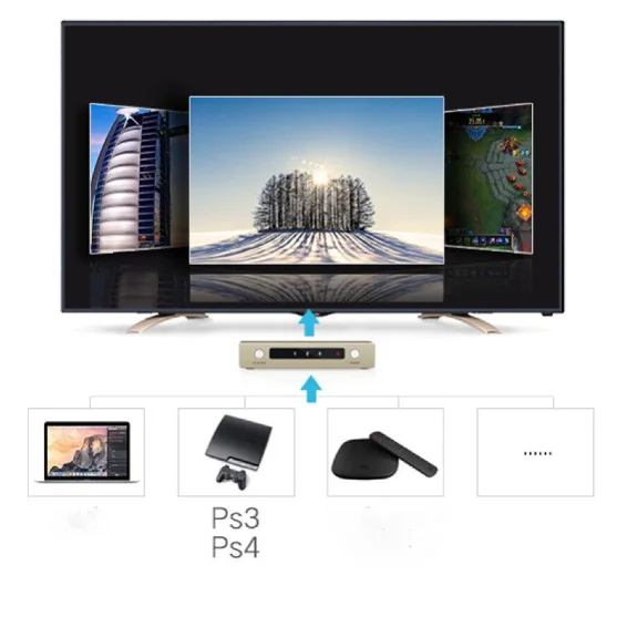 Ugreen 40369 Bộ gộp HDMI 3 vào 1 ra hỗ trợ 4K x 2K vỏ hộp kim cao cấp kèm cổng âm thanh MM128 — ảnh 6