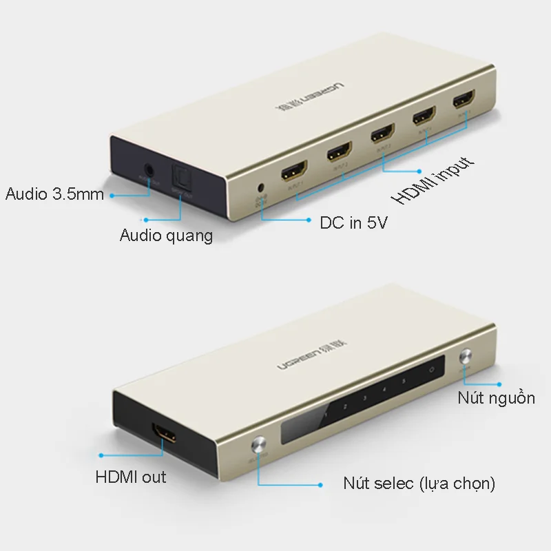 Ugreen 40370 Bộ gộp HDMI 5 vào 1 ra hỗ trợ 4K x 2K vỏ hộp kim cao cấp kèm cổng âm thanh MM129
