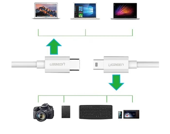 Ugreen 40418 1.5M màu trắng cáp USB Type-C sang mini USB US142 — ảnh 4