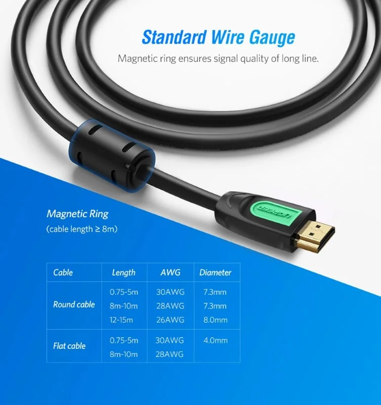 Ugreen 40470 1.5M màu Đen Cáp tín hiệu HDMI chuẩn 2.0 hỗ trợ phân giải 4K * 2K 60hz cáp dẹt HD101 — ảnh 5