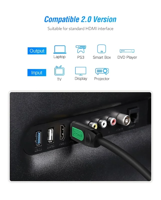 Ugreen 40474 8M màu Đen Cáp tín hiệu HDMI chuẩn 1.4 hỗ trợ phân giải 4K * 2K cáp dẹt HD101 — ảnh 8