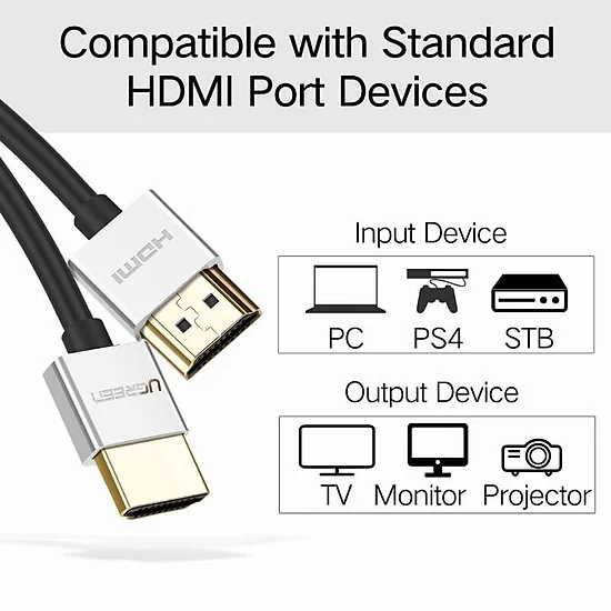 Ugreen 40488 1M màu Hồng Cáp tín hiệu HDMI chuẩn 2.0 sợi siêu nhỏ cao cấp HD117 — ảnh 3