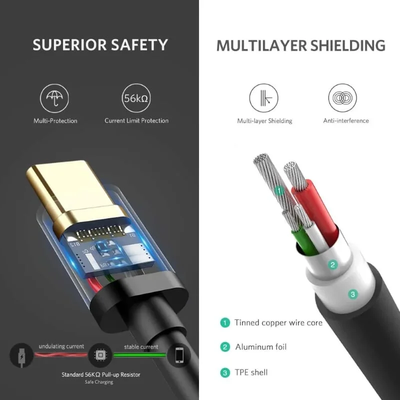 Ugreen 40553 1m màu đen cáp USB type C sạc nhanh và truyền dữ liệu US141 — ảnh 4