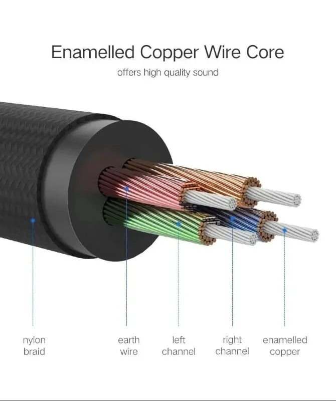 Ugreen 40676 0.5M màu Trắng Cáp âm thanh 3.5mm nối dài đầu nhôm AV118