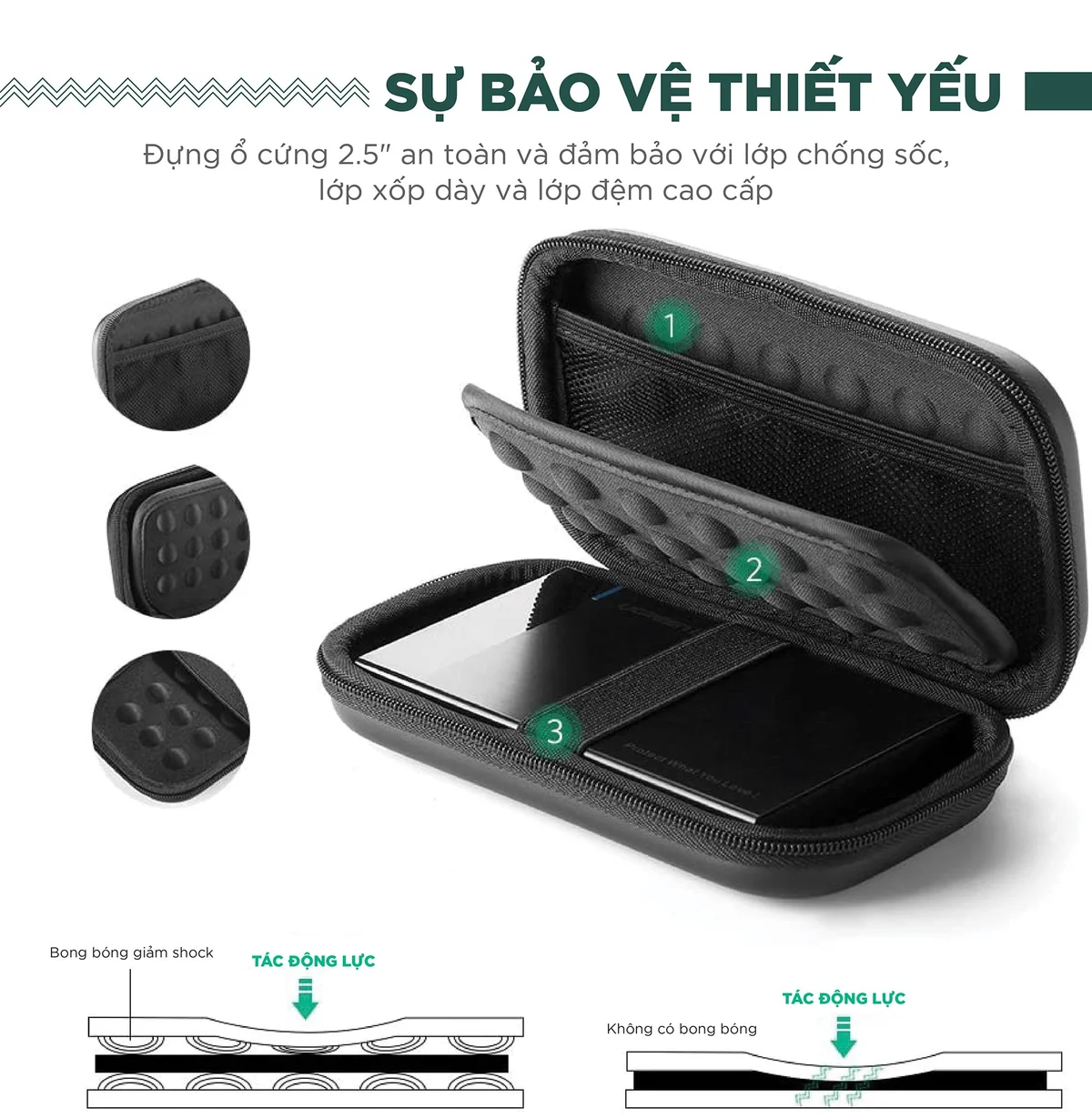 Ugreen 40707 Màu Đen Hộp đựng ổ cứng 2.5 HDD chống sốc