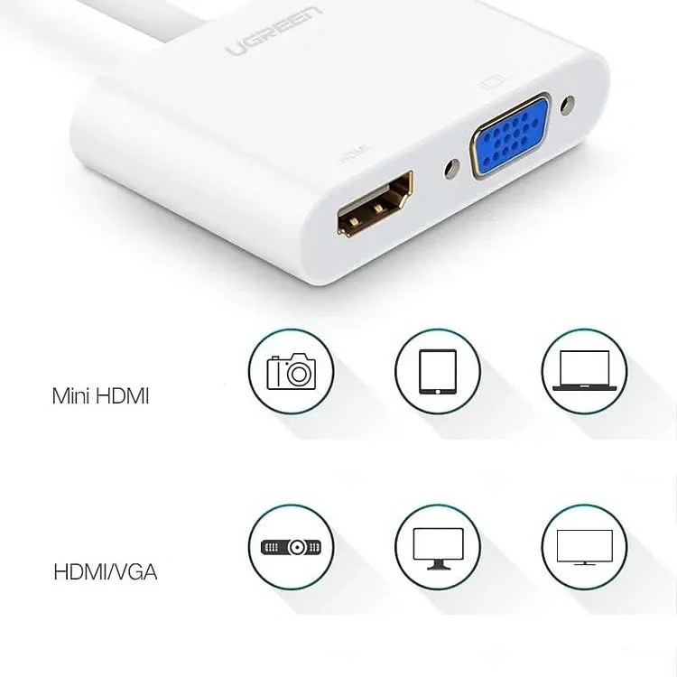 Ugreen 40743 Màu Trắng Bộ chuyển Mini HDMI sang VGA + HDMI MM136 — ảnh 4