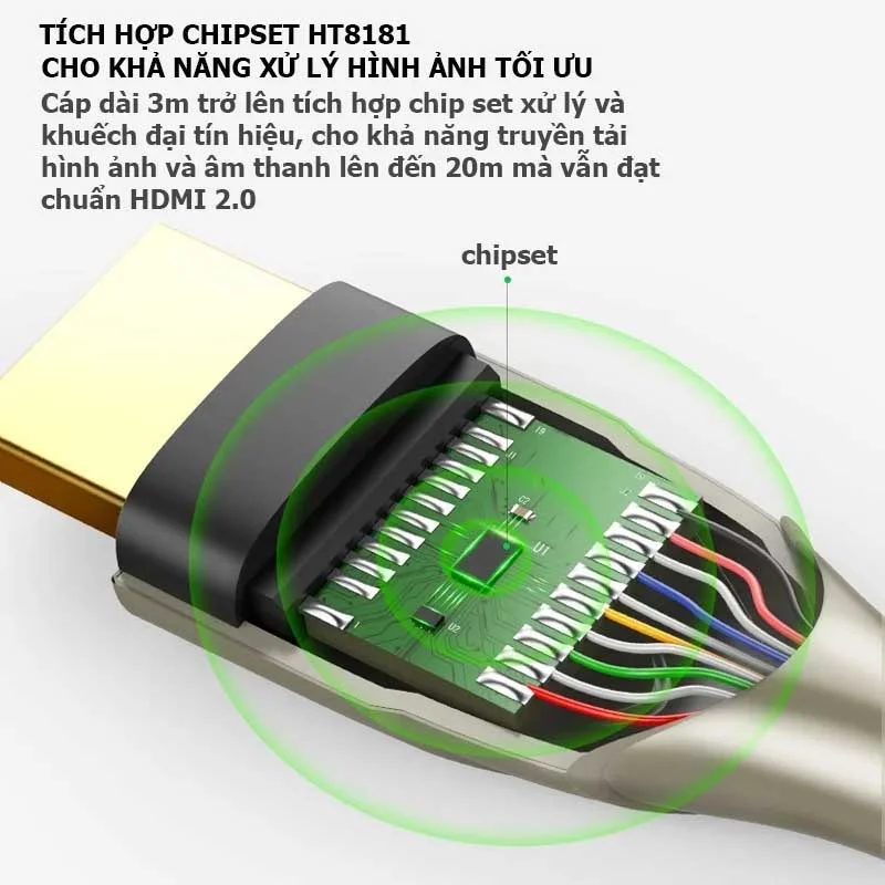Ugreen 50113 12M màu Đen Cáp tín hiệu HDMI chuẩn 2.0 dây bọc lưới đầu hợp kim cao cấp HD131 — ảnh 10