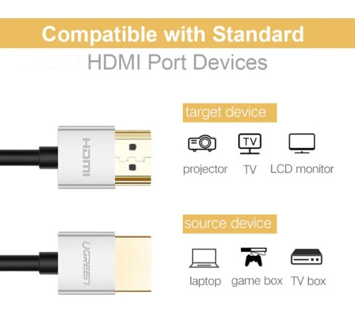 Ugreen 50306 10M màu Bạc Cáp tín hiệu HDMI chuẩn 2.0 sợi siêu nhỏ cao cấp HD117 — ảnh 6
