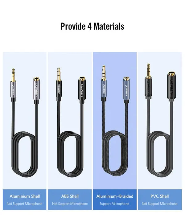Ugreen 50439 3M 3.5mm Đầu mạ vàng có hỗ trợ MIC Màu Đen cáp nối dài AV118 — ảnh 14