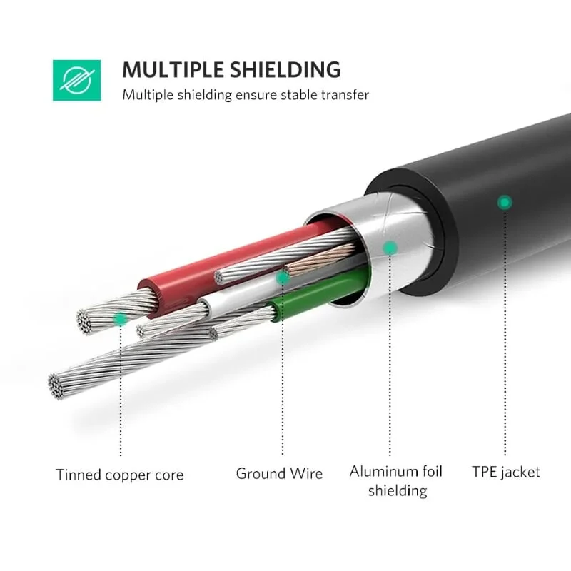 Ugreen 50444 1m màu đen cáp USB Type-C ra Micro USB 2 đầu đực US243 — ảnh 7
