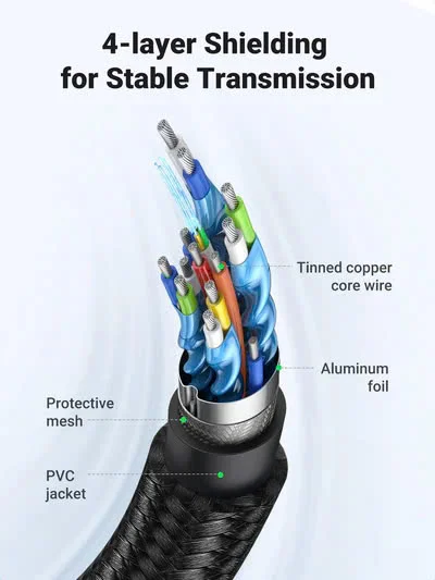 Ugreen 50464 3M màu Đen Cáp tín hiệu HDMI chuẩn 2.0 hỗ trợ phân giải 4K HD118 — ảnh 2
