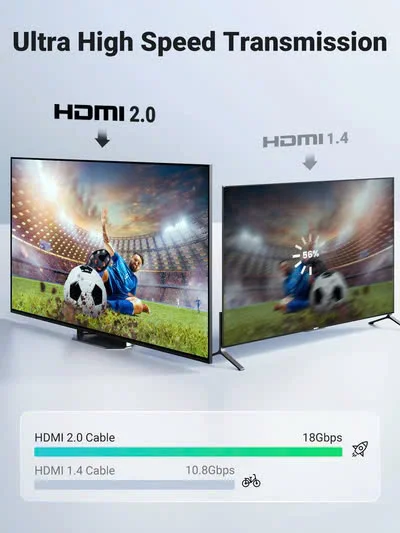 Ugreen 50465 5M màu Đen Cáp tín hiệu HDMI chuẩn 2.0 hỗ trợ phân giải 4K HD118 — ảnh 5