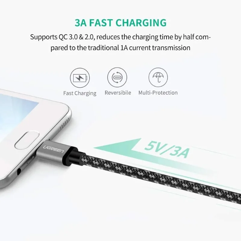 Ugreen 50542 2M màu đen cáp USB Type C 3.0 sạc nhanh và truyền dữ liệu US187 — ảnh 3