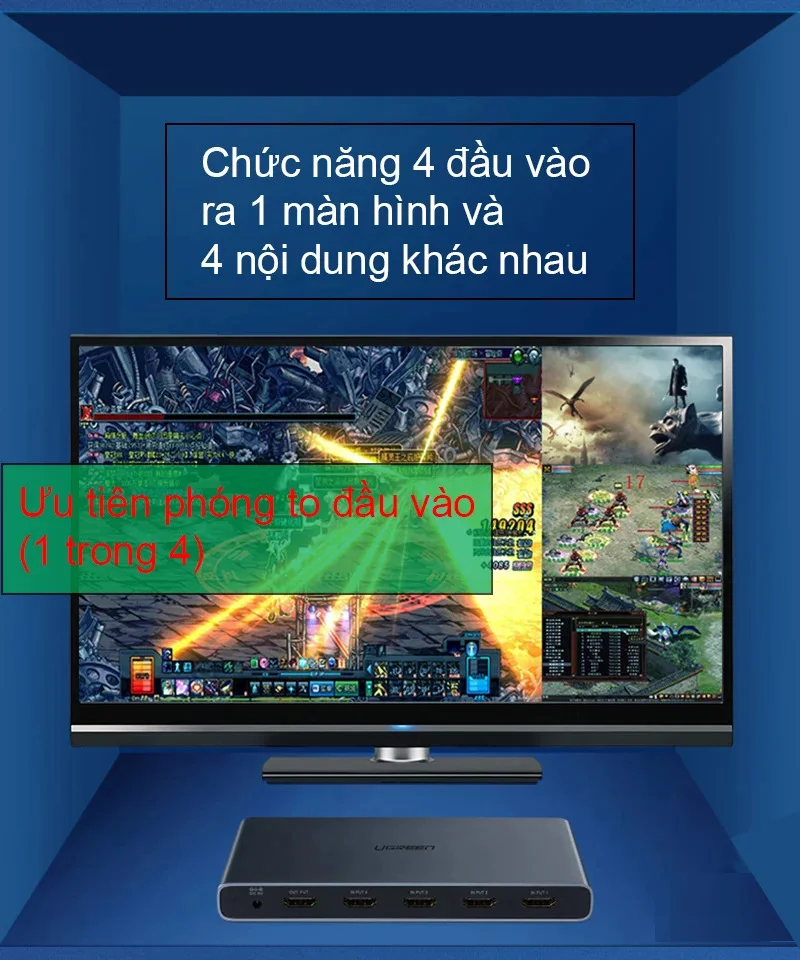 Ugreen 50745 Bộ gộp HDMI 4 vào 1 hỗ trợ phân giải FULL HD CM201 — ảnh 11