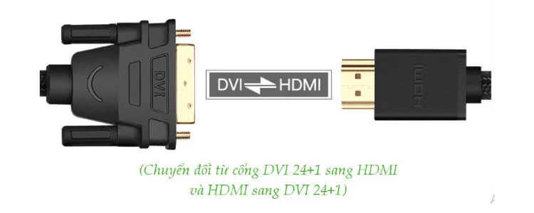 Ugreen 50349 3M màu Đen Cáp chuyển đổi HDMI sang DVI 24 + 1 thuần đồng HD133