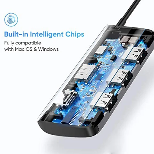 Ugreen 50771 Bộ chuyển đổi TYPE C sang 2 USB 3.0 + HDMI + LAN + hỗ trợ nguồn TYPE C