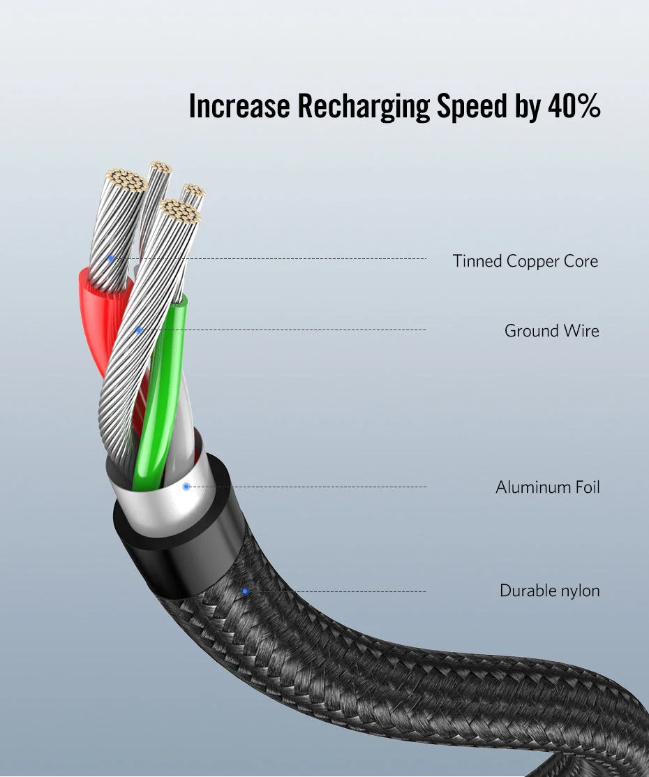 Ugreen 50942 2M 3A màu đen USB Type-C cáp bẻ góc 90 độ US284