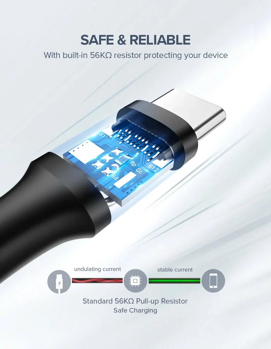 Ugreen 60119 0.25M Dây USB 2.0 sang USB Type-C US287