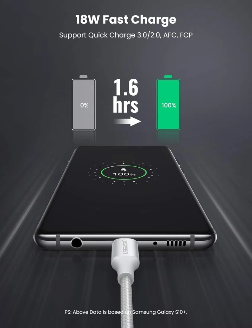 Ugreen 60131 1m cáp usb ra type c bọc nhôm màu bạc US288