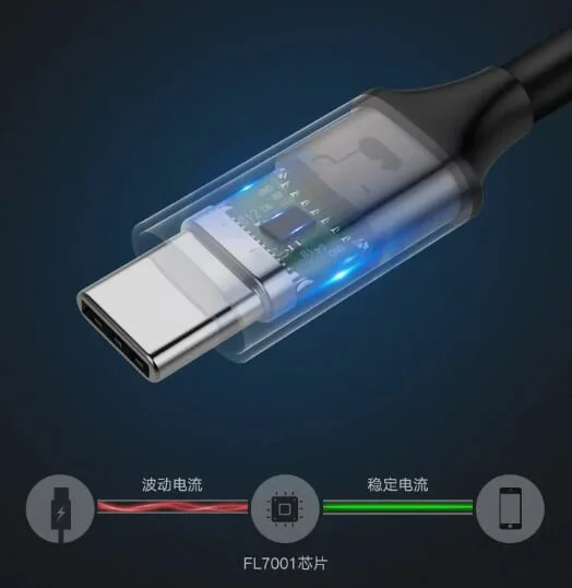 Ugreen 60183 1M 4k60hz 3.1 gen1 60w màu xám Dây USB Type-C US161 — ảnh 3
